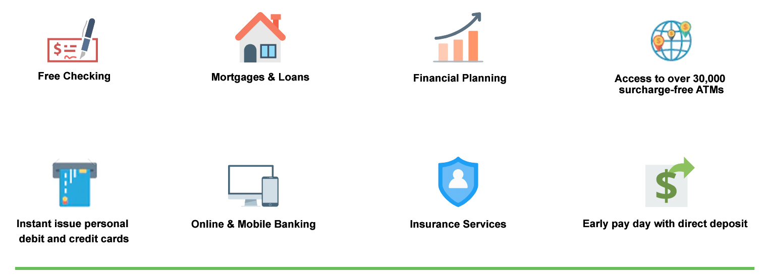 Free Checking, Mortgages/Loans, Financial Planning, Access to over 30,000 surcharge free ATMs, Instant issue visa credit and debit cards, digital banking, insurance services and early pay with direct deposit