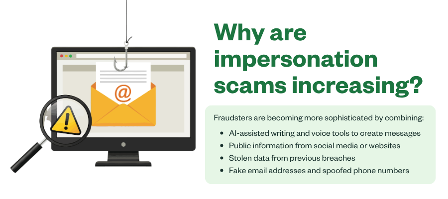 Impersonation Scam Graphic