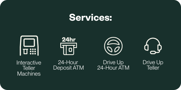 Location services image Location services image